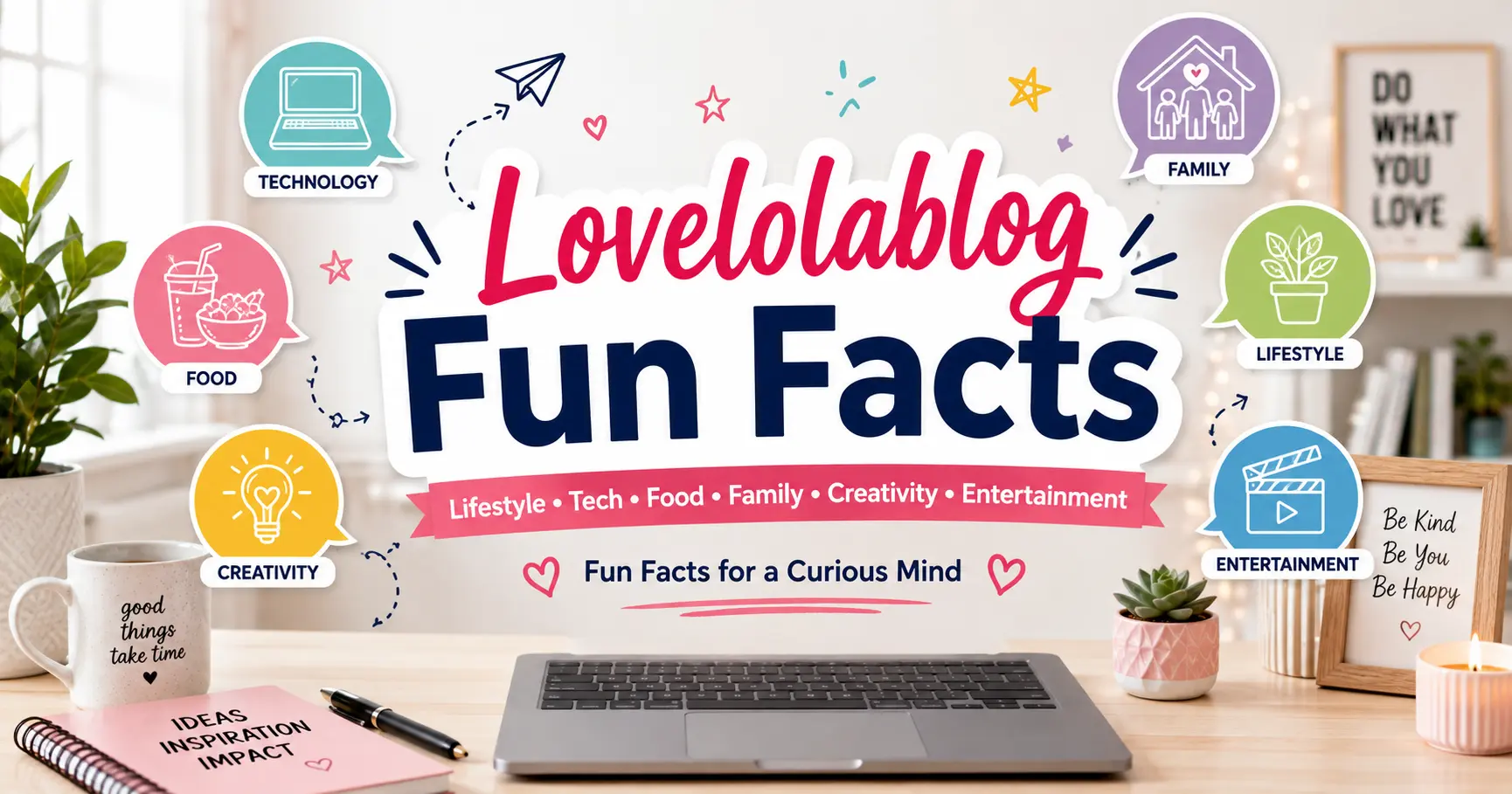 Lovelolablog fun facts covering its history, content, topics, and interesting details