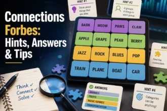 Connections Forbes guide with NYT puzzle hints, answers, categories, and solving tips for daily Connections players