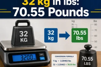 32 kg in lbs showing the conversion from 32 kilograms to 70.55 pounds with a clear weight conversion formula