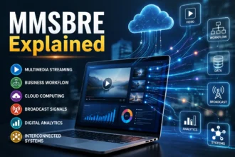 MMSBRE meaning, possible full form, digital technology, streaming, business workflows, and online usage explained