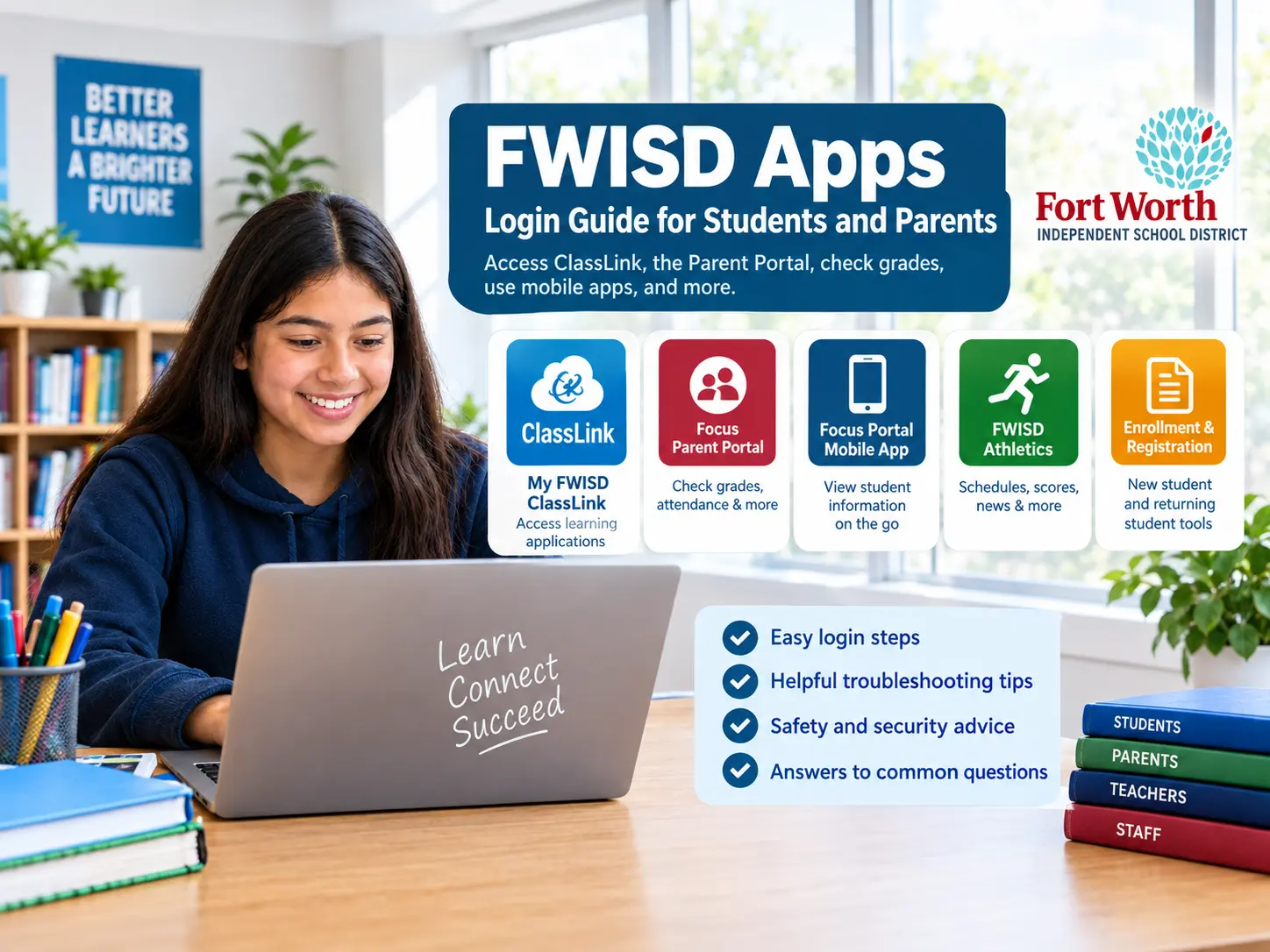 FWISD Apps login guide showing student learning tools and parent portal access.